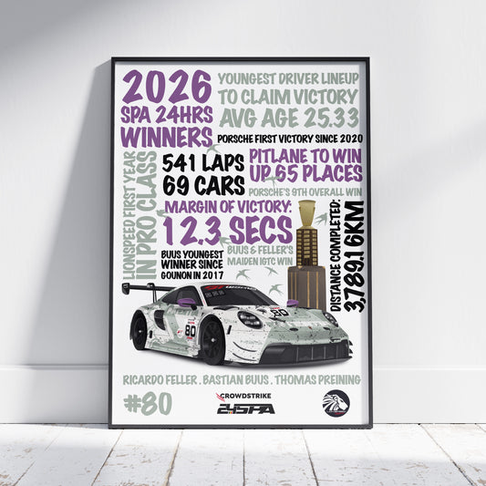 Lionspeed GP Poster