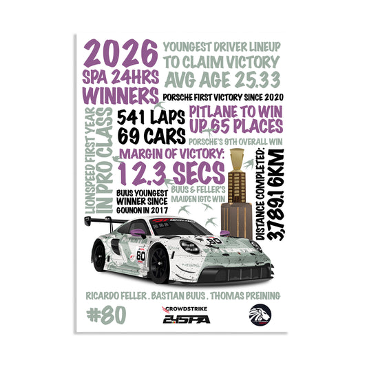 Lionspeed GP Poster