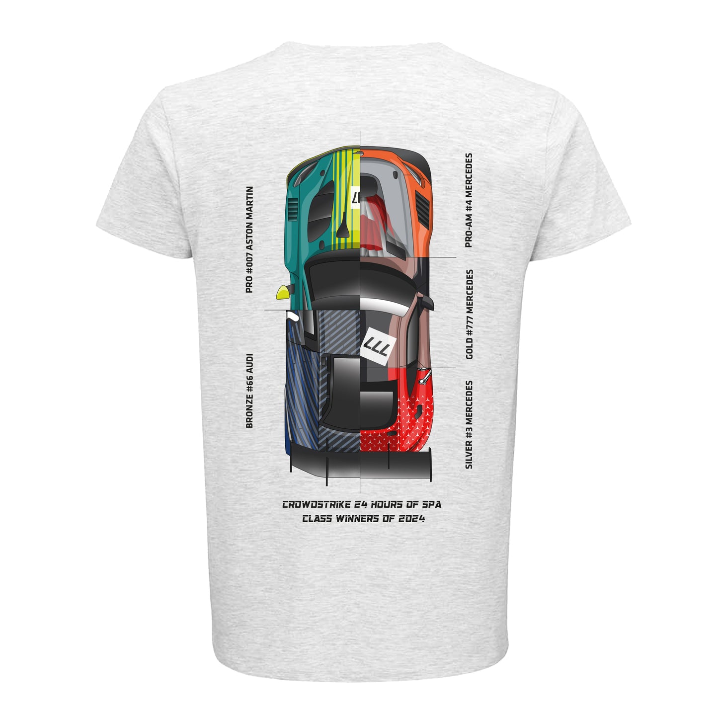 Class Winner 2024 Class Winners T-shirt – GTWCEuropeMerchandise